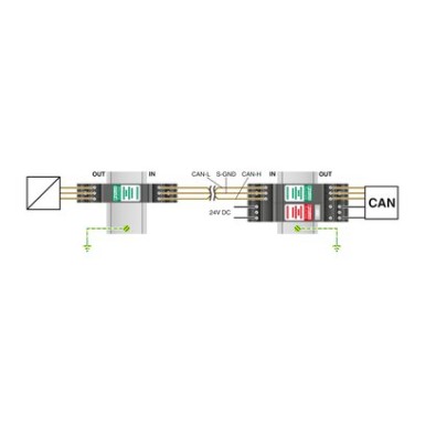 2838775 - PT 5-HF-12 DC-ST - Phoenix Contact - PT 5-HF-12 DC-ST - Phoenix Contact - 3