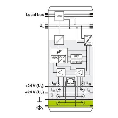 2861302 - IB IL AI 2/SF-PAC - Phoenix Contact - IB IL AI 2/SF-PAC - Phoenix Contact - 4