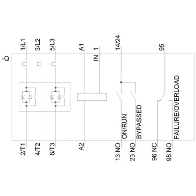 3RW4024-1BB04 - SIRIUS pehmetoitja S0 12,5 A, 5,5 kW/400 V, 40 °C 200-480 V AC, 24 V AC/DC Kruviklemmid - Siemens - SIRIUS pehmetoitja S0 12,5 A, 5,5 kW/400 V, 40 °C 200-480 V AC, 24 V AC/DC Kruviklemmid - Siemens - 0