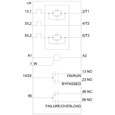 3RW4024-1BB04 - SIRIUS pehmetoitja S0 12,5 A, 5,5 kW/400 V, 40 °C 200-480 V AC, 24 V AC/DC Kruviklemmid - Siemens - SIRIUS pehmetoitja S0 12,5 A, 5,5 kW/400 V, 40 °C 200-480 V AC, 24 V AC/DC Kruviklemmid - Siemens - 4