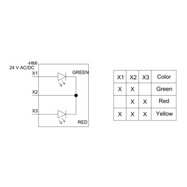 3SU1401-1BB24-1AA0 - LED-moodul koos märgutuledega Integreeritud LED 24 V DC, punane-kollakas-roheline, kruviklemm, frontaalse paigalduse jaoks. - Siemens - LED-moodul koos märgutuledega Integreeritud LED 24 V DC, punane-kollakas-roheline, kruviklemm, frontaalse paigalduse jaoks. - Siemens - 3