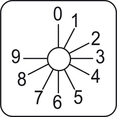 KZ18033L - Selgitus nukklüliti jaoks, Harmony K, kasutage mitmekordseid kinnituspead, 45X45mm, musta värvi, tähistatud 0 - 9, 30°. - Schneider Electric - Selgitus nukklüliti jaoks, Harmony K, kasutage mitmekordseid kinnituspead, 45X45mm, musta värvi, tähistatud 0 - 9, 30°. - Schneider Electric - 0