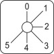 Kammlülitid